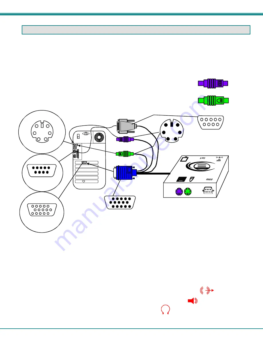 NTI ST-2C5V-L-600 Installation And Operation Manual Download Page 11