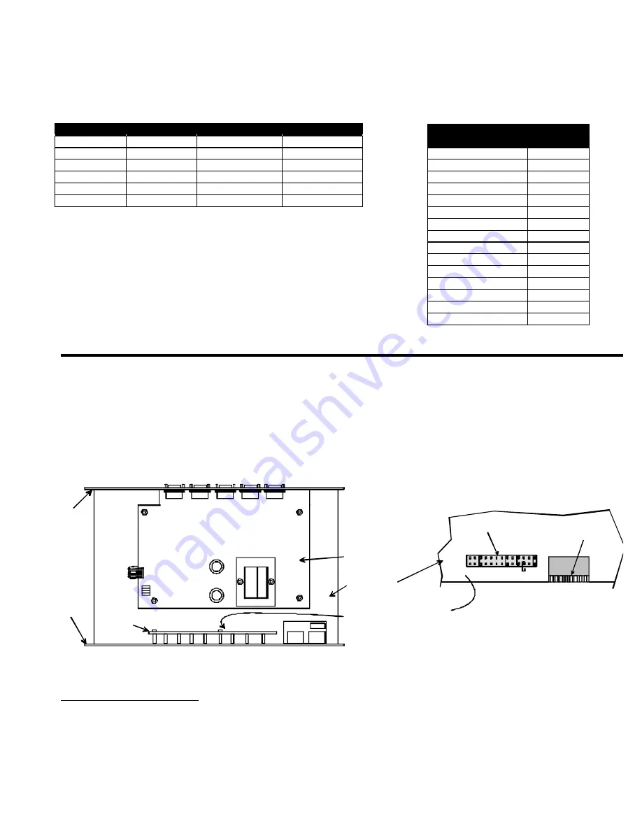 NTI ST-4U-R Installation And User Manual Download Page 21