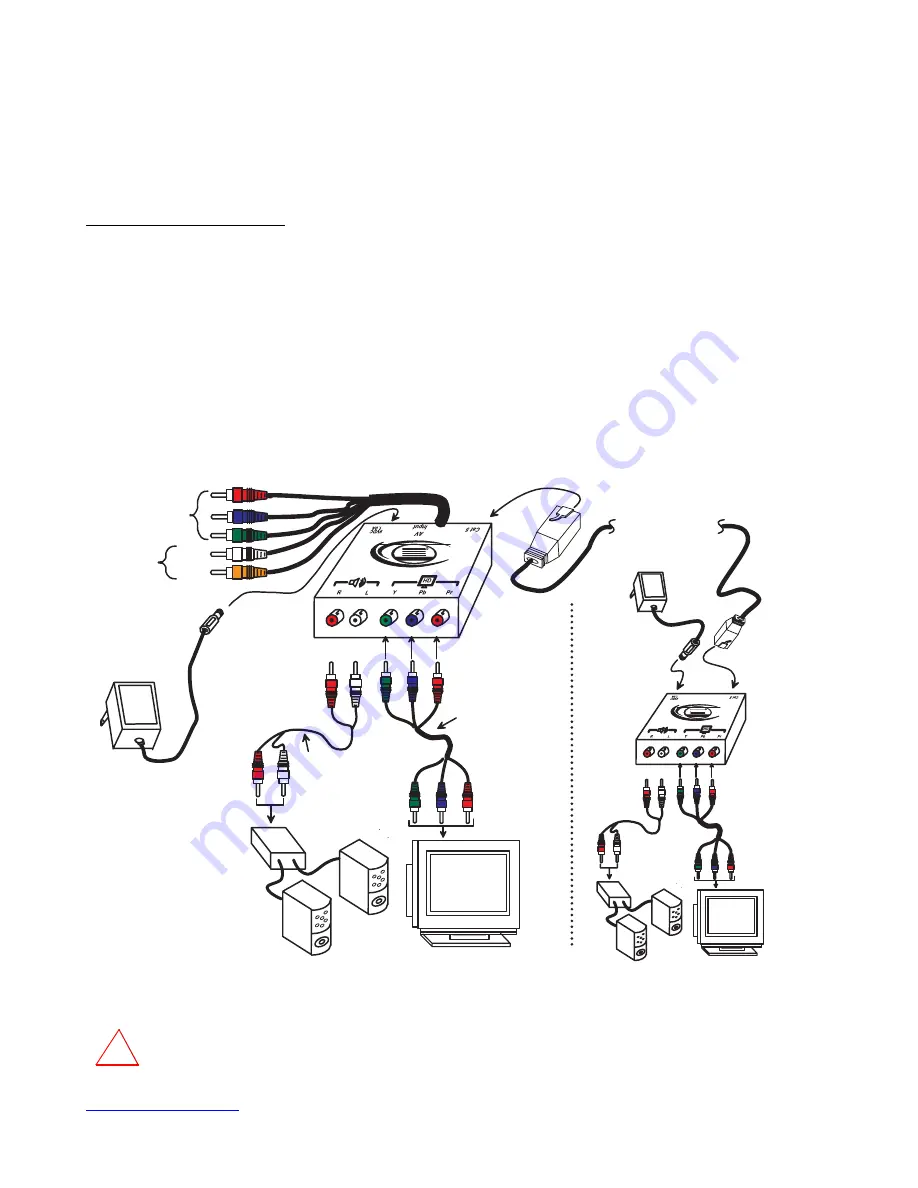 NTI ST-C5HDA-600 Quick Installation Manual Download Page 2