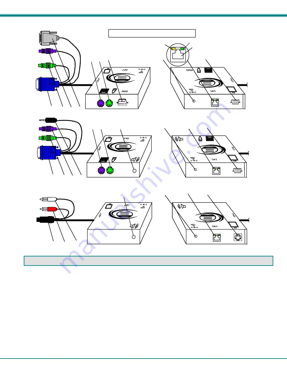 NTI ST-C5KVM-600 Installation And Operation Manual Download Page 6