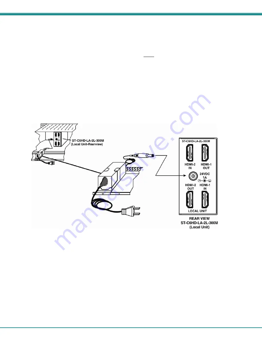 NTI ST-C6HD-CLA-L-300M Installation And Operation Manual Download Page 14