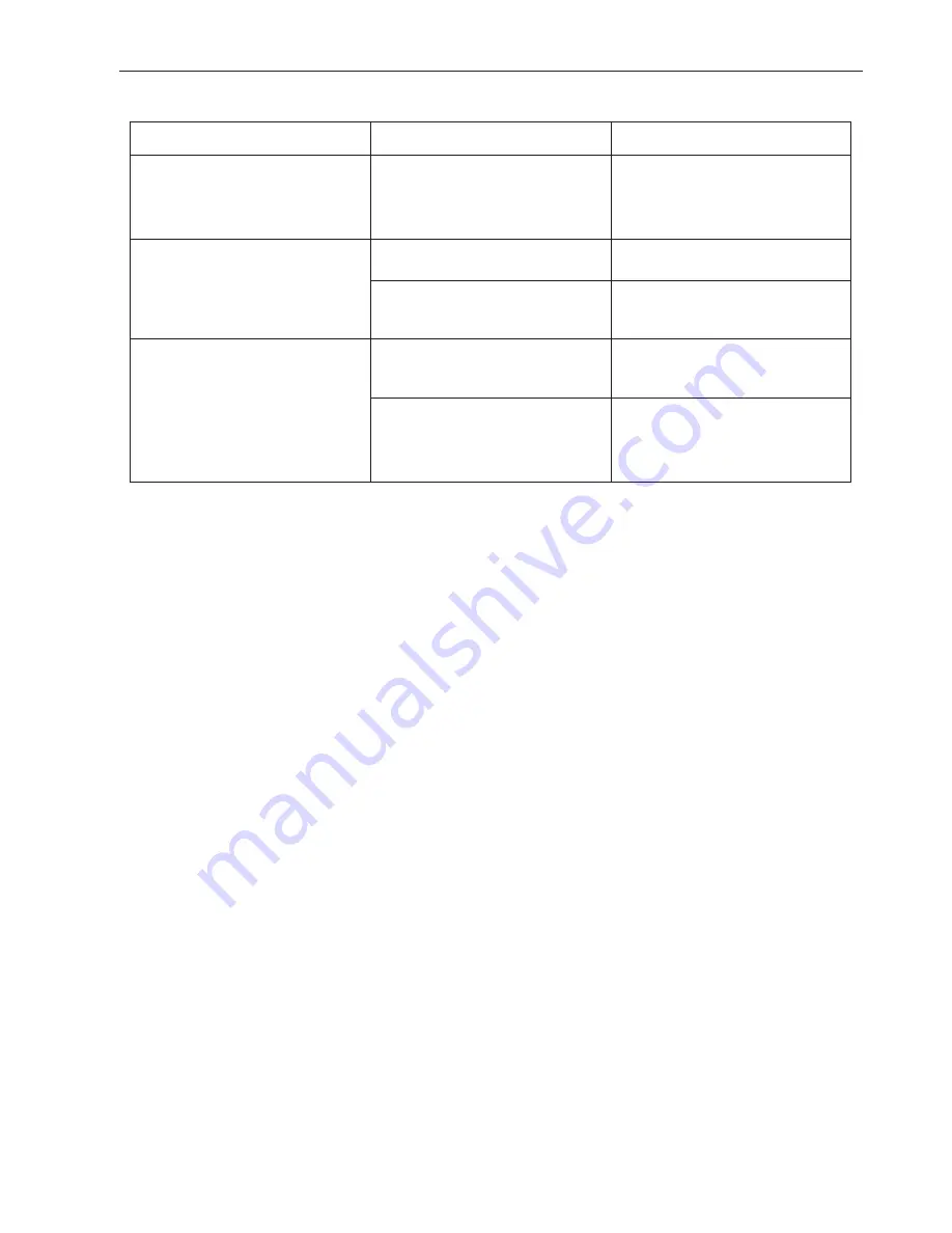 NTI ST-FO4K10GB-LC User Manual Download Page 7