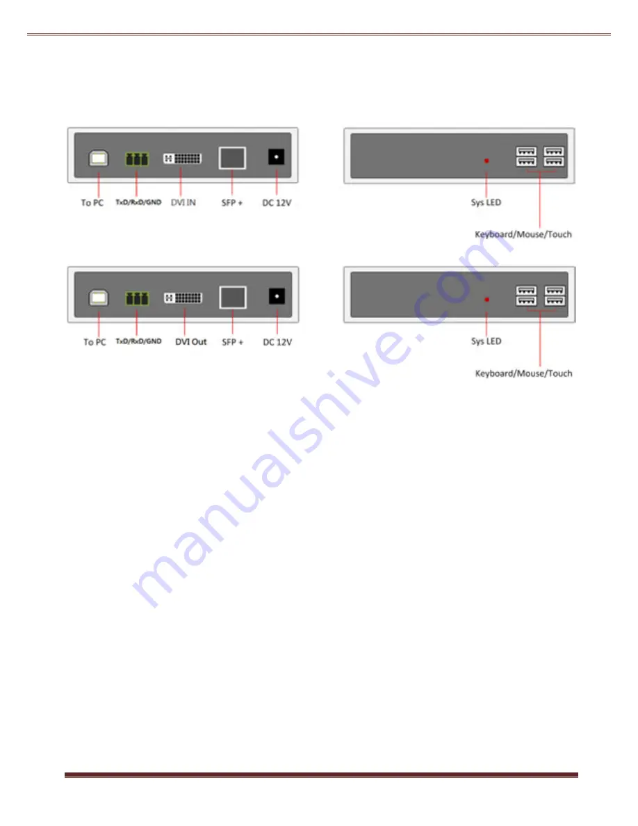 NTI ST-FOUSB4K-LC User Manual Download Page 2