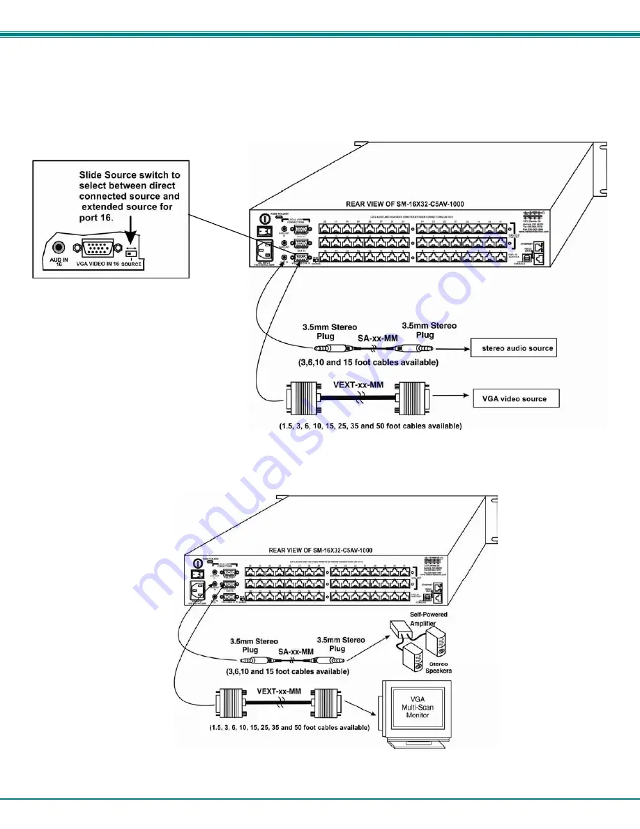 NTI VEEMUX SM-nXm-C5AV-1000 Скачать руководство пользователя страница 16