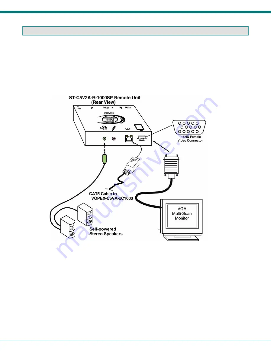 NTI VOPEX-C5VA-4C1000 Installation And Operation Manual Download Page 9