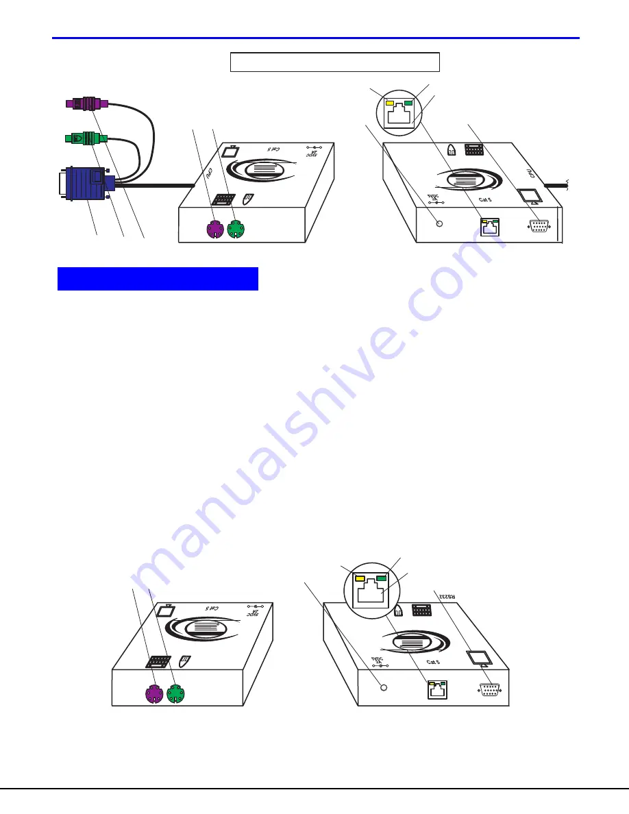 NTI XTENDEX ST-C5KVM-600-CE Скачать руководство пользователя страница 5