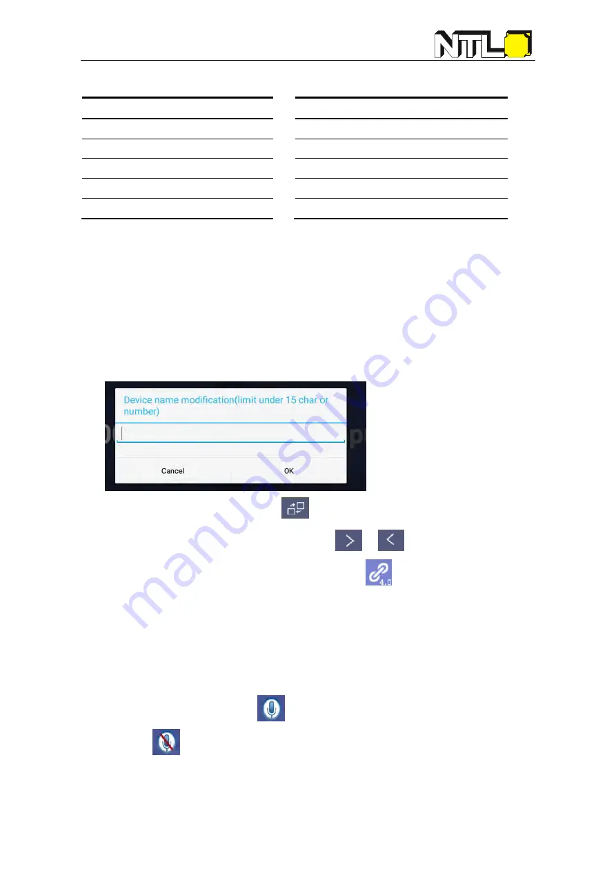 NTL P3250-1M User Manual Download Page 29