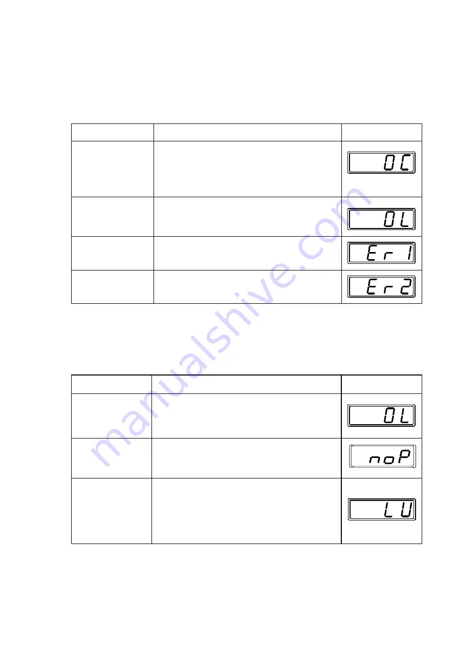 NTN K-ECK96 Instruction Manual Download Page 48