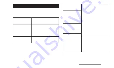 NTT docomo Card Keitai KY-01L Instruction Manual Download Page 137