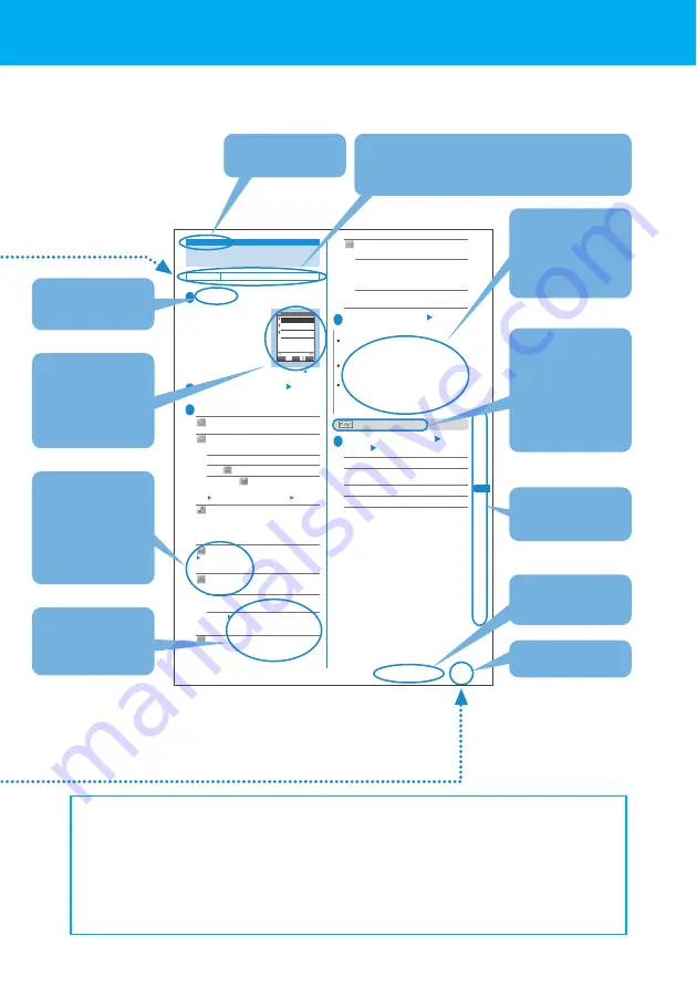 NTT docomo FOMA N702iS Скачать руководство пользователя страница 5