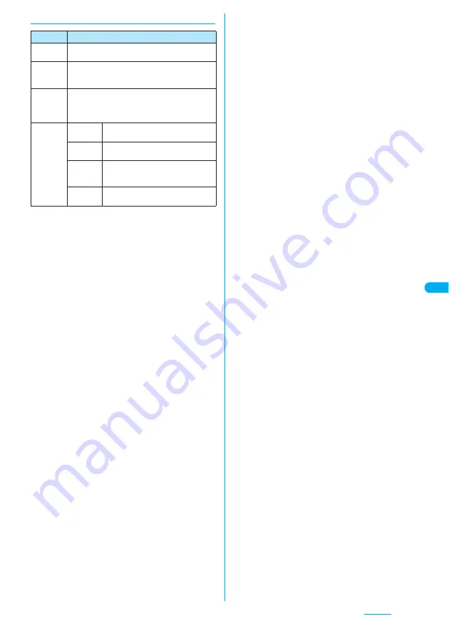 NTT docomo FOMA N703iD Manual Download Page 259