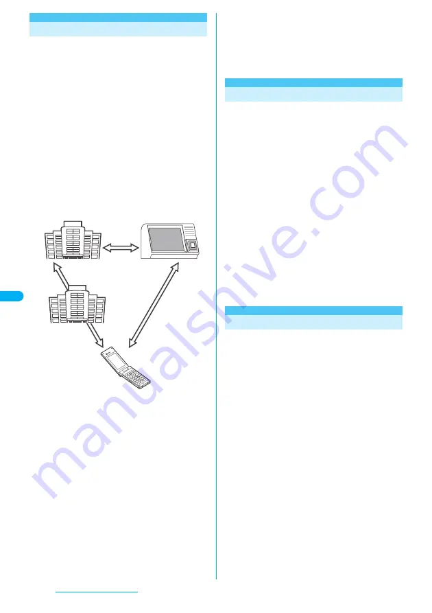 NTT docomo FOMA N703iD Manual Download Page 262