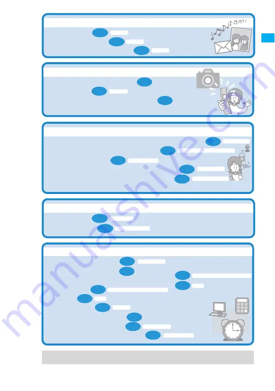 NTT docomo FOMA N705i Instruction Manual Download Page 7