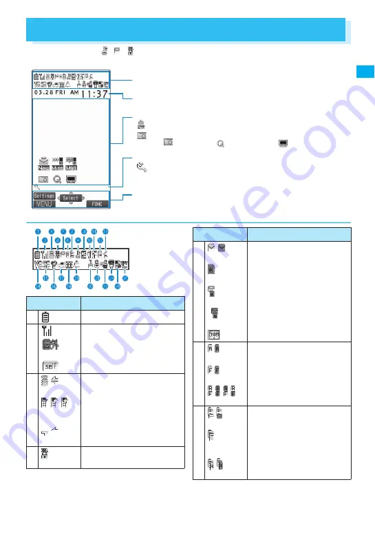 NTT docomo FOMA N705i Instruction Manual Download Page 29