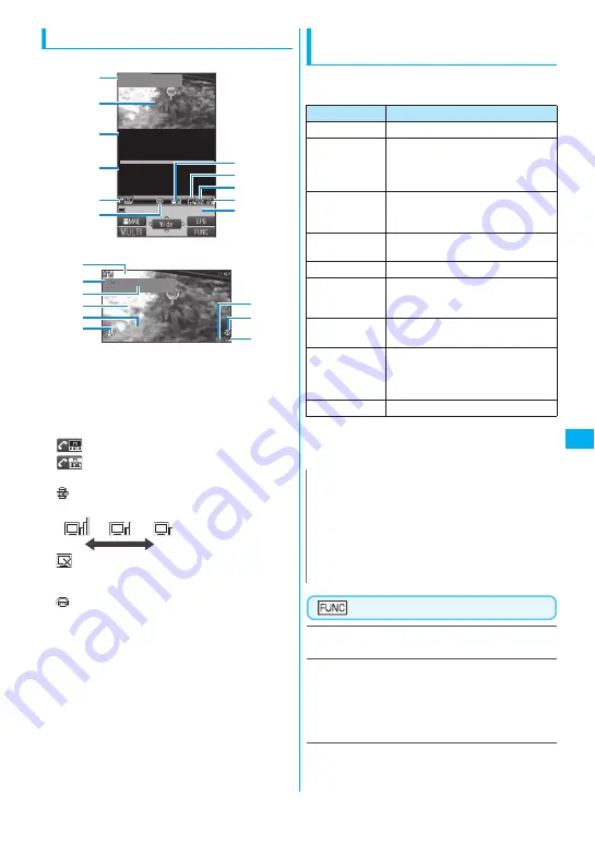 NTT docomo FOMA N705i Instruction Manual Download Page 239