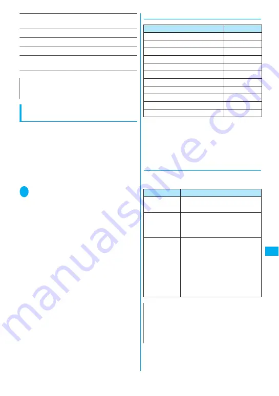 NTT docomo FOMA N705i Instruction Manual Download Page 307