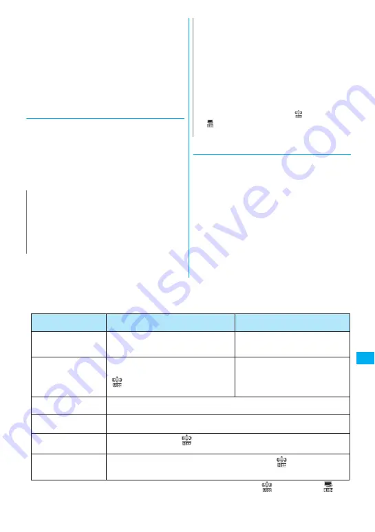 NTT docomo FOMA N705i Instruction Manual Download Page 319