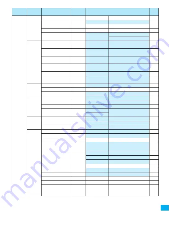 NTT docomo FOMA N705i Instruction Manual Download Page 377