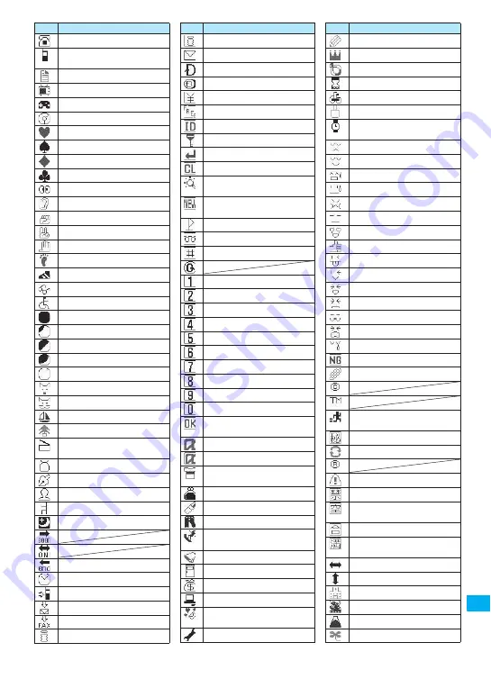 NTT docomo FOMA N705i Instruction Manual Download Page 389