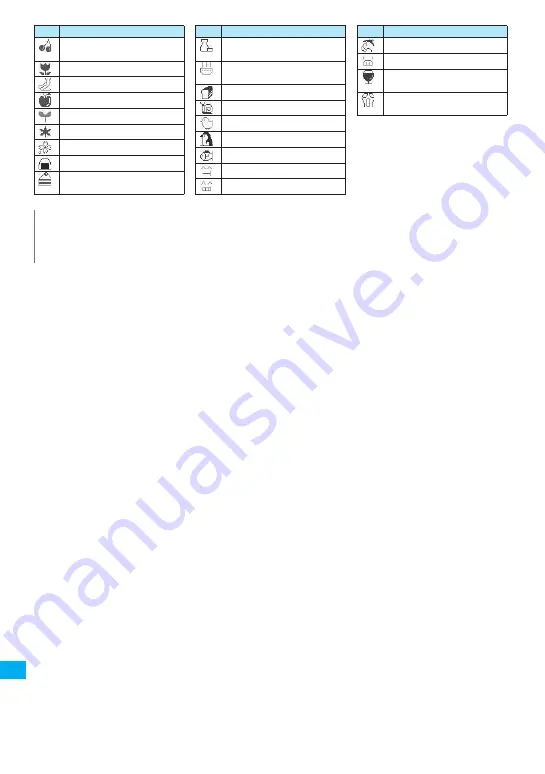 NTT docomo FOMA N705i Instruction Manual Download Page 390