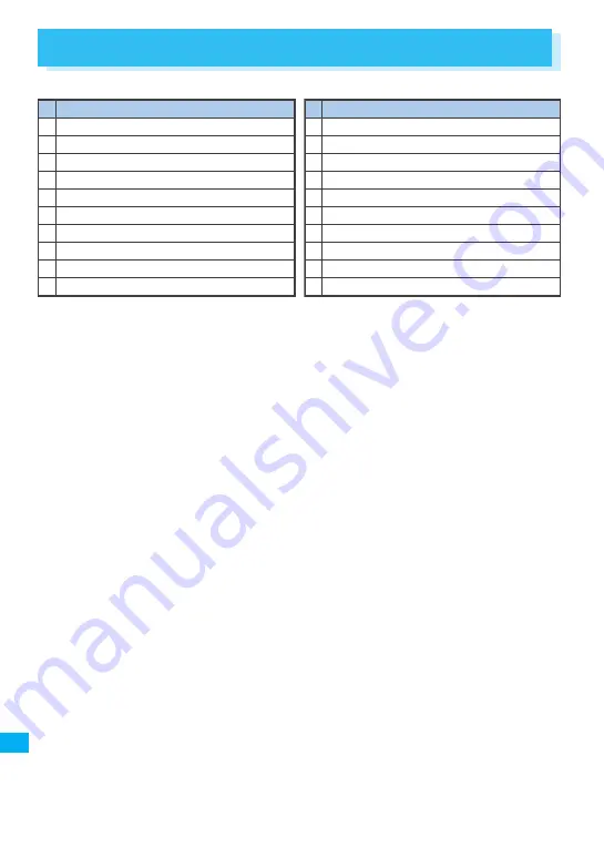 NTT docomo FOMA N705i Instruction Manual Download Page 392