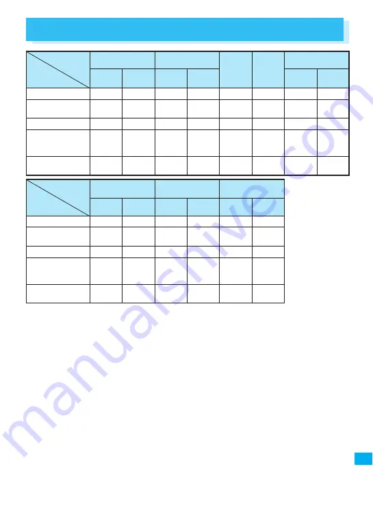 NTT docomo FOMA N705i Instruction Manual Download Page 393