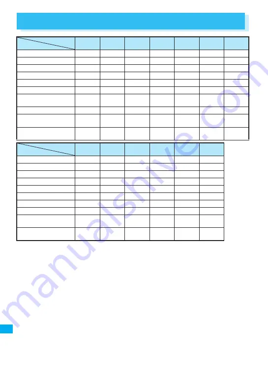 NTT docomo FOMA N705i Instruction Manual Download Page 394