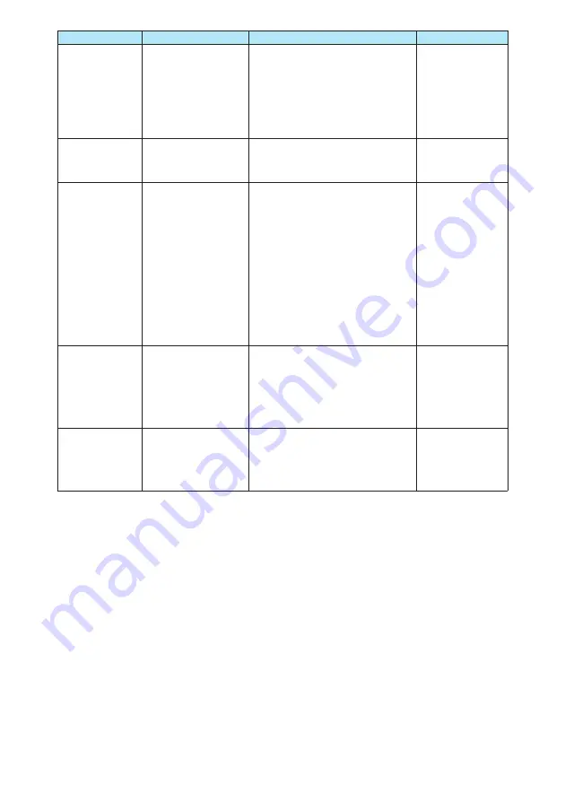 NTT docomo FOMA N705i Instruction Manual Download Page 509