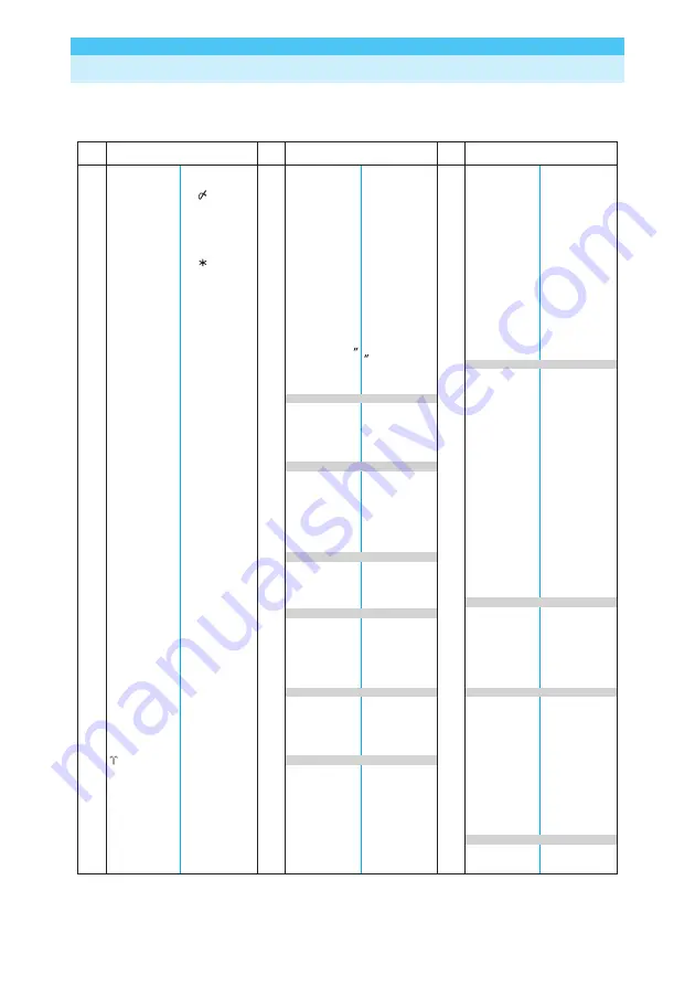 NTT docomo FOMA N705i Instruction Manual Download Page 515