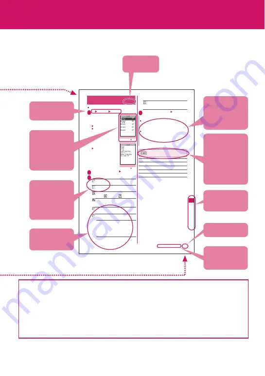 NTT docomo FOMA N706i Instruction Manual Download Page 5