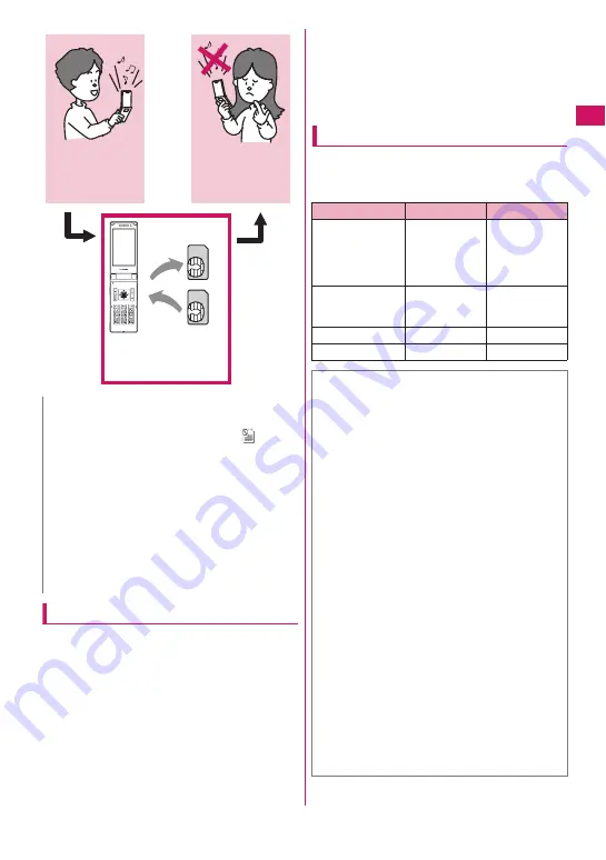 NTT docomo FOMA N706i Instruction Manual Download Page 43