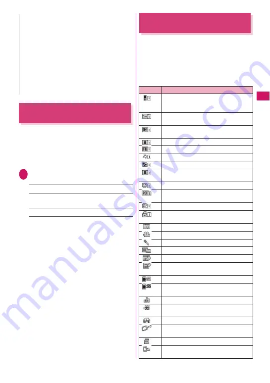 NTT docomo FOMA N706i Instruction Manual Download Page 105