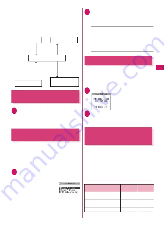 NTT docomo FOMA N706i Instruction Manual Download Page 113