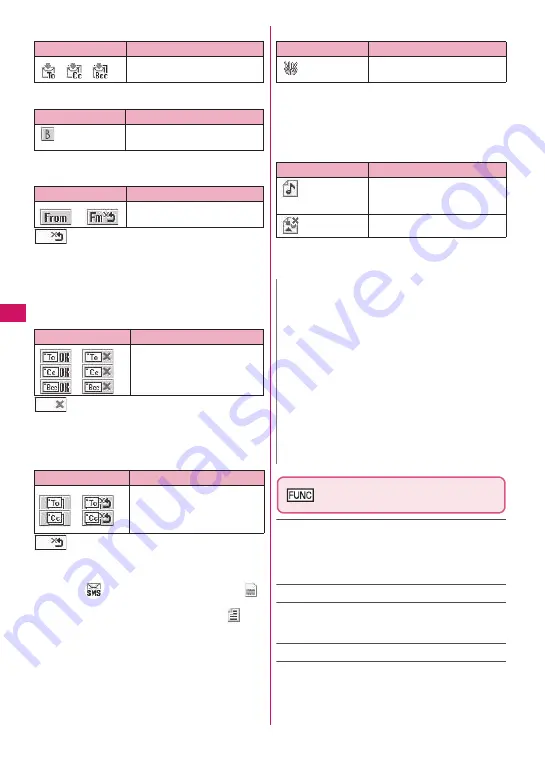 NTT docomo FOMA N706i Instruction Manual Download Page 192