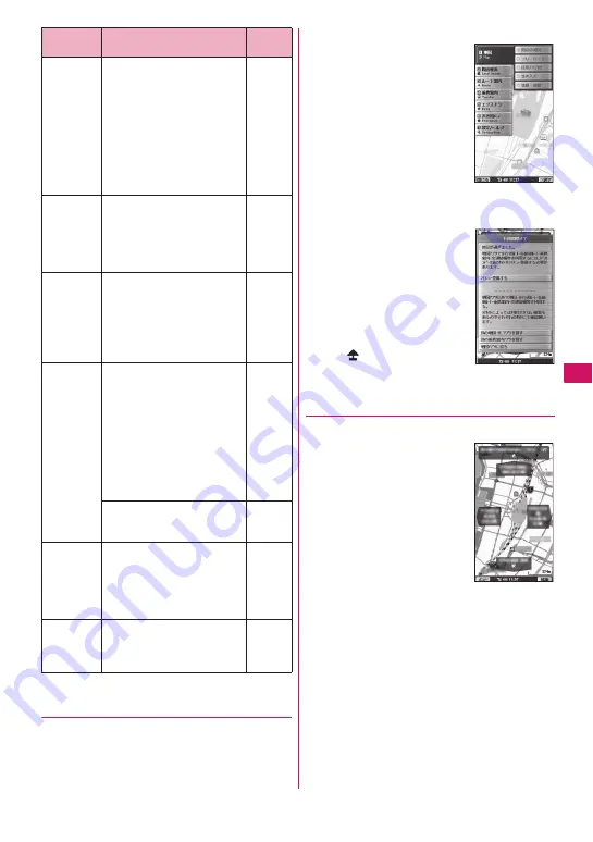 NTT docomo FOMA N706i Instruction Manual Download Page 215