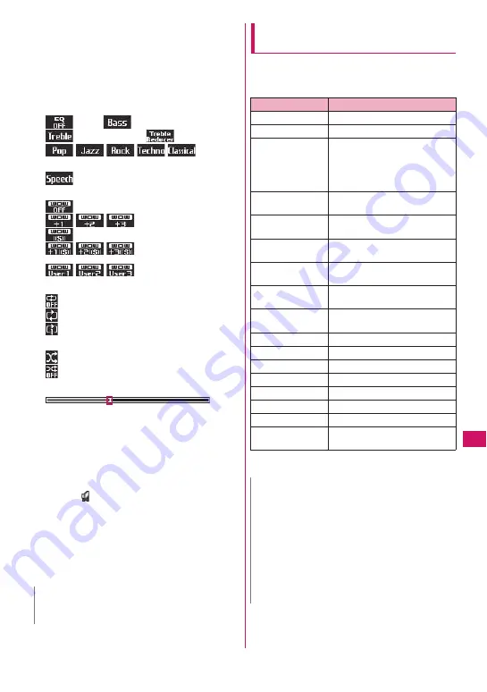 NTT docomo FOMA N706i Instruction Manual Download Page 305