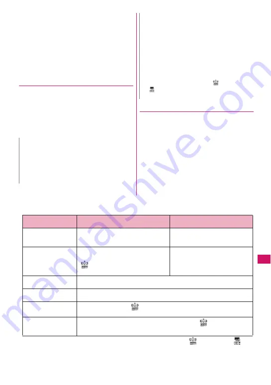 NTT docomo FOMA N706i Instruction Manual Download Page 319