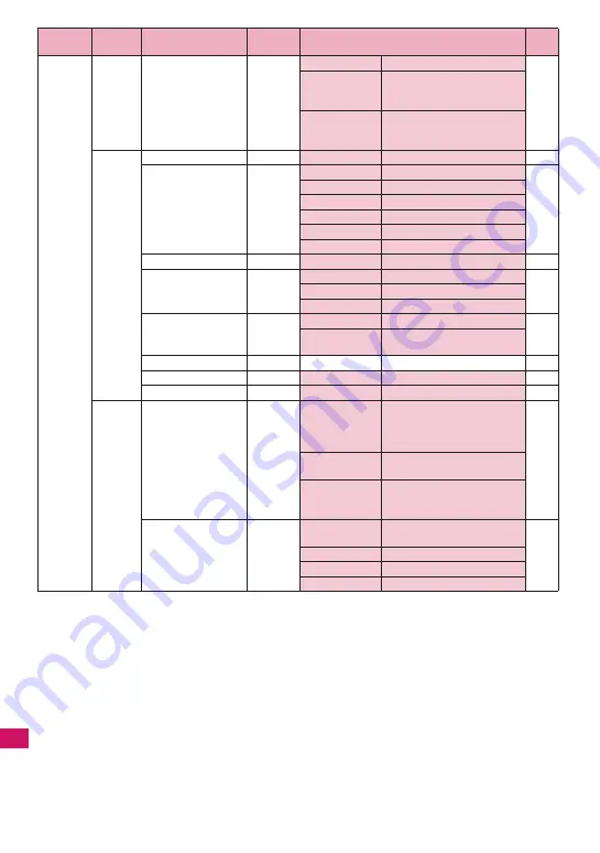 NTT docomo FOMA N706i Instruction Manual Download Page 374