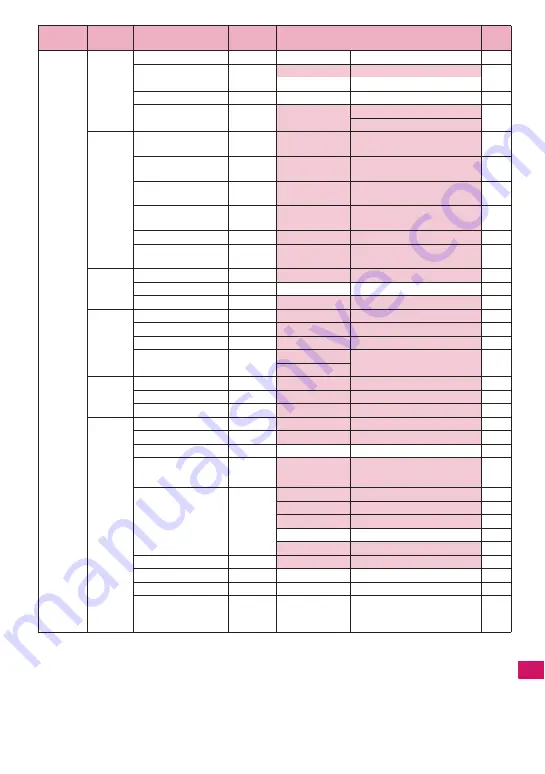 NTT docomo FOMA N706i Instruction Manual Download Page 377