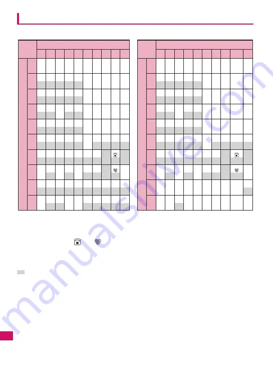 NTT docomo FOMA N706i Instruction Manual Download Page 384