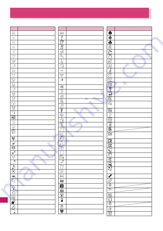 NTT docomo FOMA N706i Instruction Manual Download Page 388