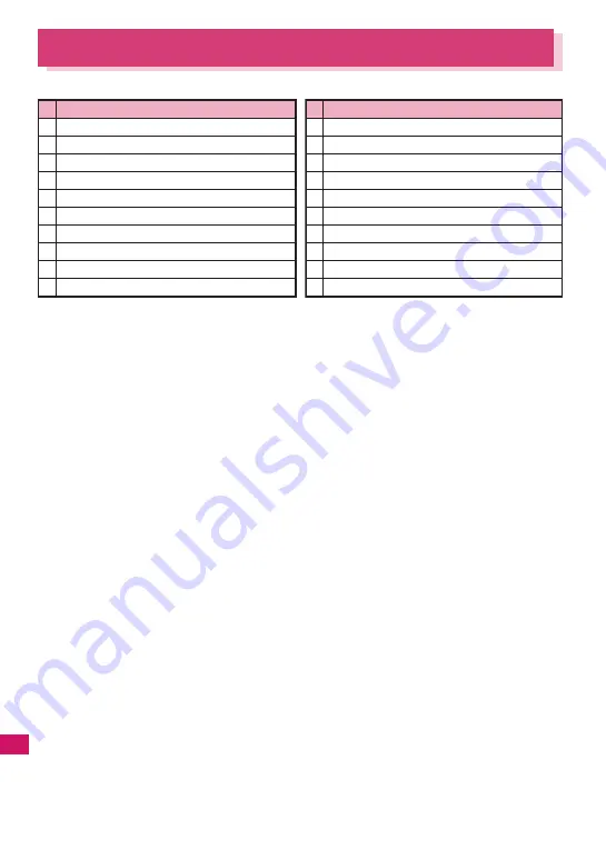 NTT docomo FOMA N706i Instruction Manual Download Page 392