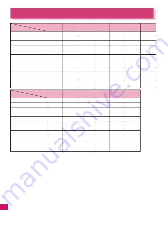 NTT docomo FOMA N706i Instruction Manual Download Page 394