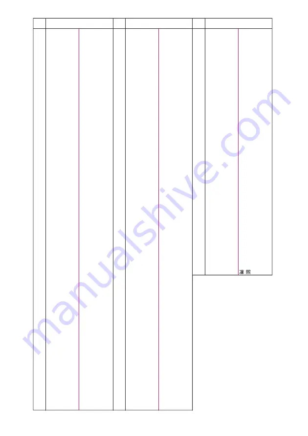 NTT docomo FOMA N706i Скачать руководство пользователя страница 519