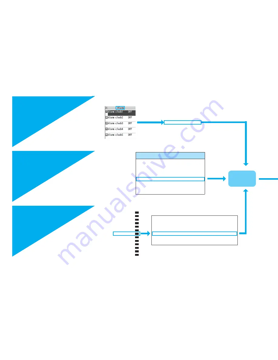 NTT docomo FOMA P906i Instruction Manual Download Page 4