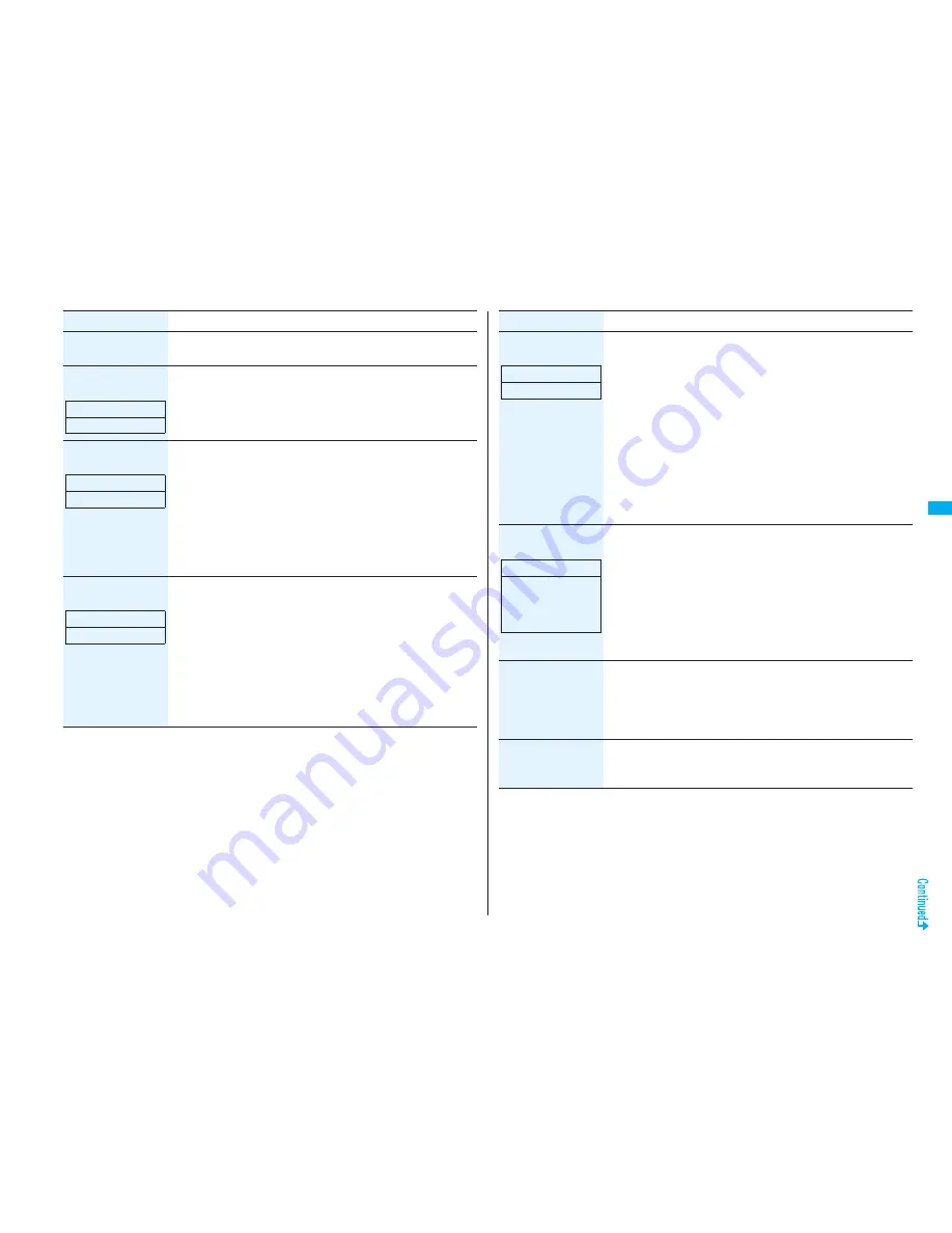 NTT docomo FOMA P906i Instruction Manual Download Page 163