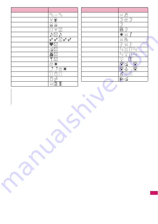 NTT docomo FOMA SO706i Instruction Manual Download Page 359