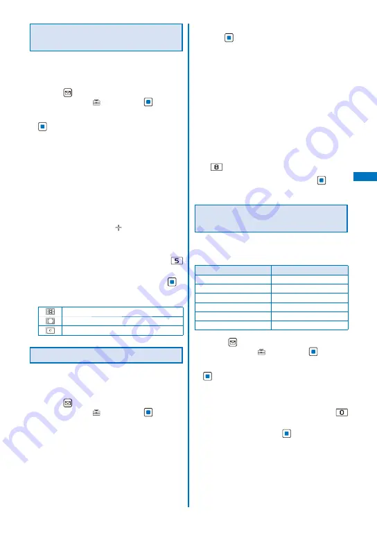 NTT docomo FOMA SO906i User Manual Download Page 157