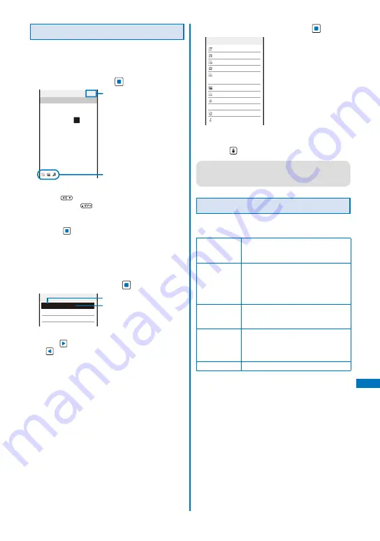 NTT docomo FOMA SO906i User Manual Download Page 387