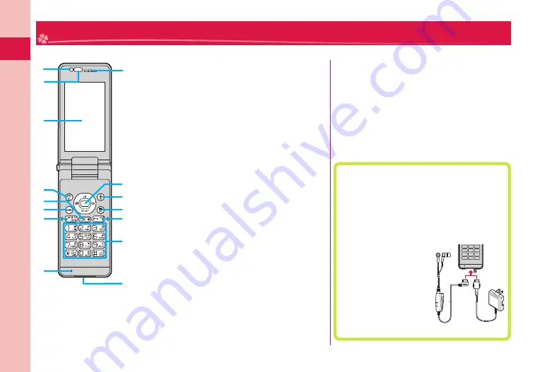 NTT docomo P-01C Скачать руководство пользователя страница 6